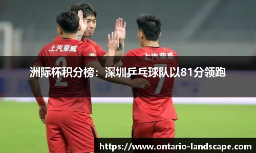 洲际杯积分榜：深圳乒乓球队以81分领跑